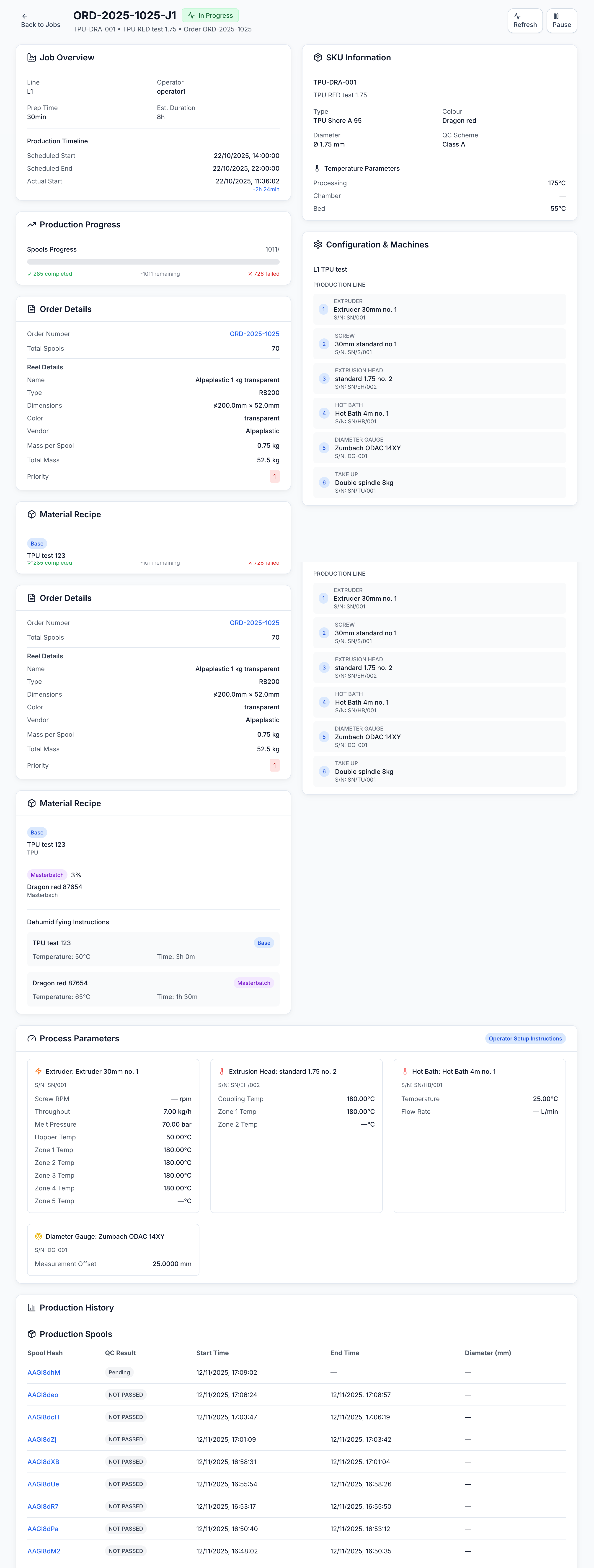 Complete digital job documentation showing job overview, SKU information, production progress, order details, material recipe, and process parameters